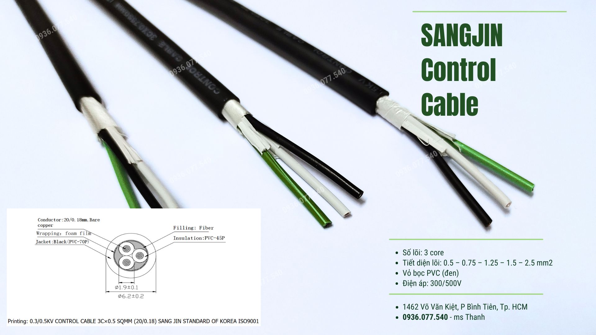 sangjin_rvv_3c