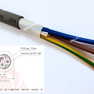 altek_kabel_3G_CT_500