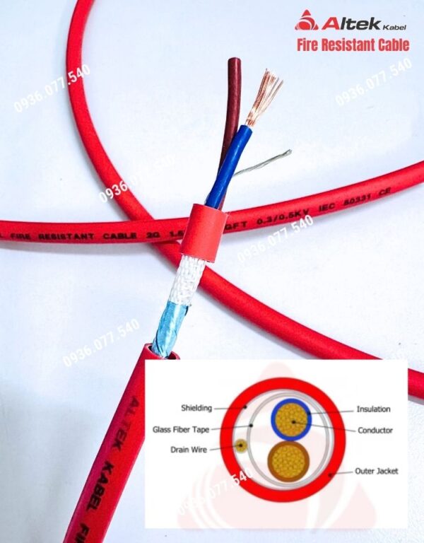 cáp chống cháy chống nhiễu altek kabel 2 lõi 1.0mm – lszh / gft