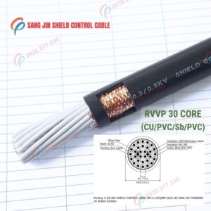 Cáp điều khiển Sangjin 30 lõi RVVP