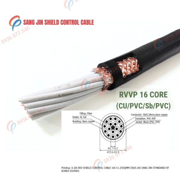 Cáp Điều Khiển Sangjin 16 Lõi RVVP | Có lưới chống nhiễu Shield