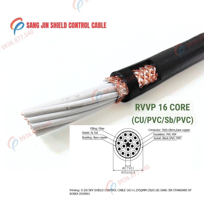 Cáp điều khiển Sangjin 16 lõi RVVP có lưới chống nhiễu, lõi đồng mềm, truyền tín hiệu ổn định, phù hợp tủ điện và hệ thống điều khiển công nghiệp, 300/500V