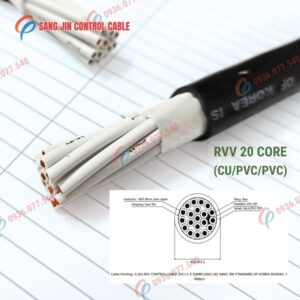 Cáp điều khiển Sangjin 20 lõi RVVP có lưới chống nhiễu, lõi đồng mềm, truyền tín hiệu ổn định, phù hợp tủ điện và hệ thống điều khiển công nghiệp, 300/500V