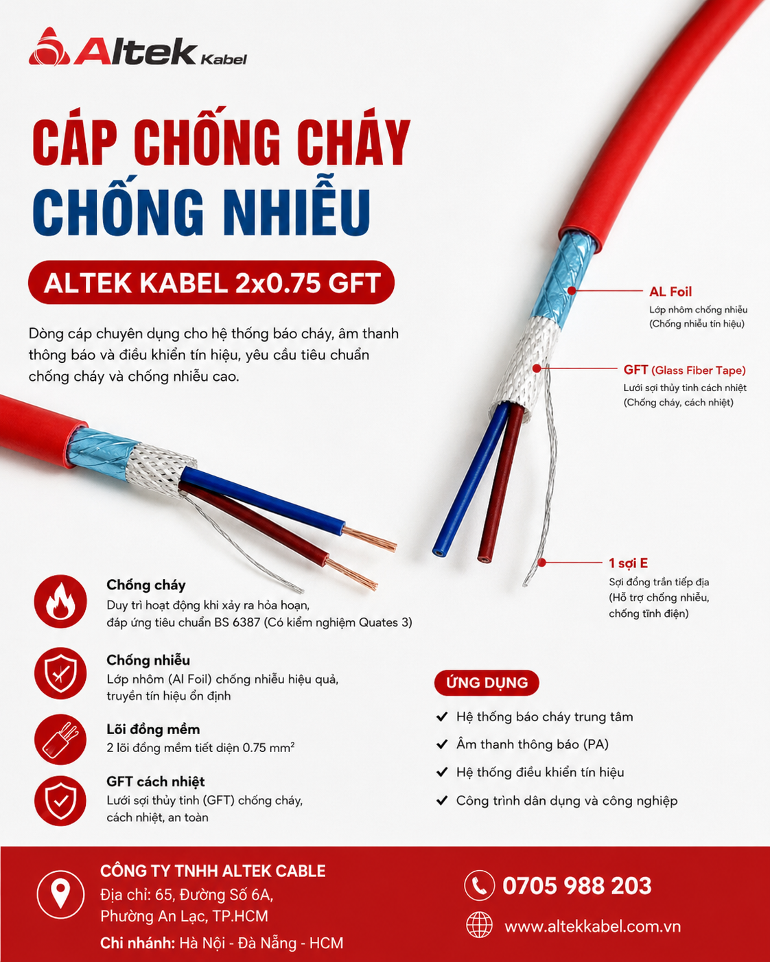 Cáp chống cháy chống nhiễu Altek Kabel 2x0.75 GFT